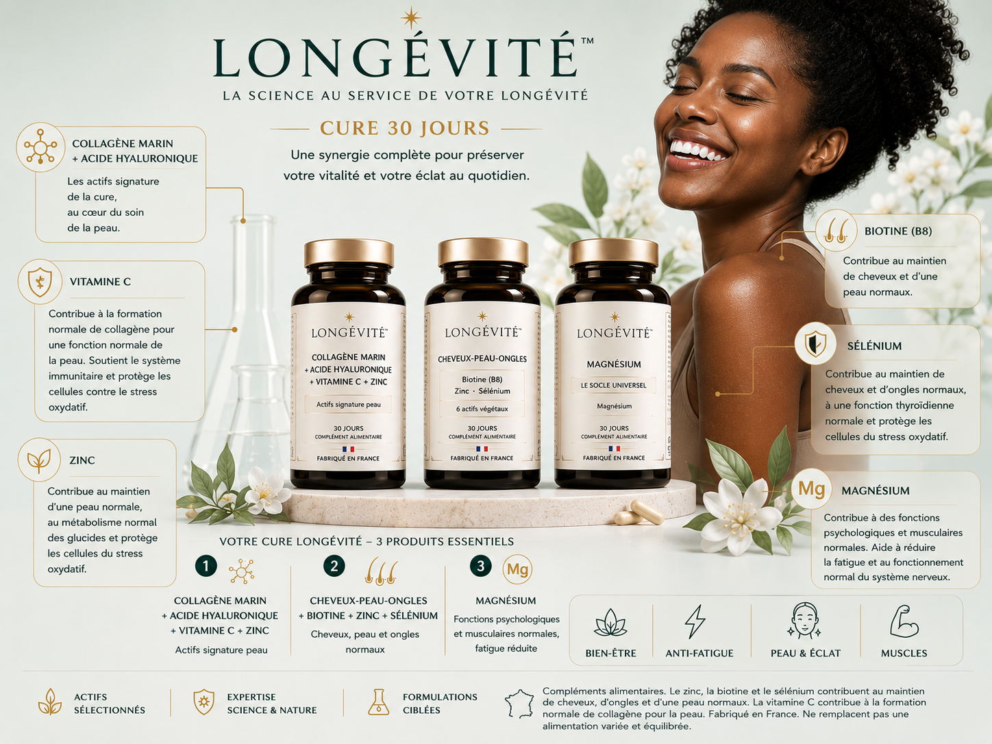 Longévité, for her
