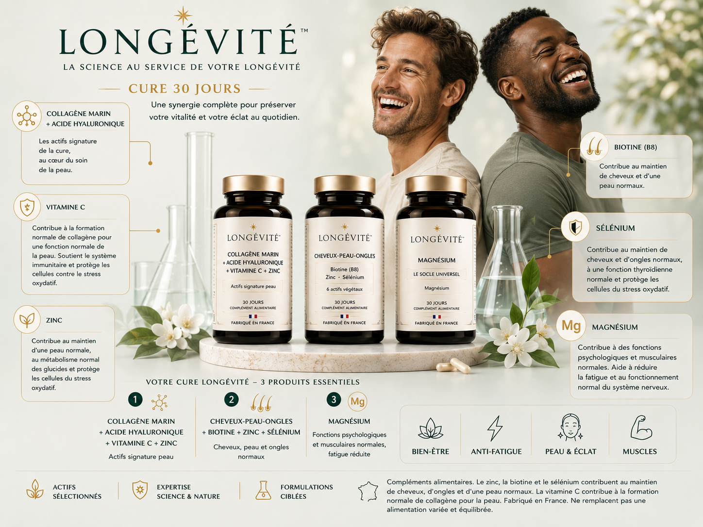 Longévité, for him