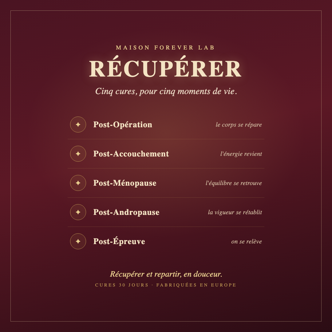 Récupérer · les cinq cures Post de la Maison